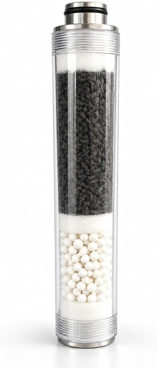 GOYOJO Filter Replacement Cartridge
